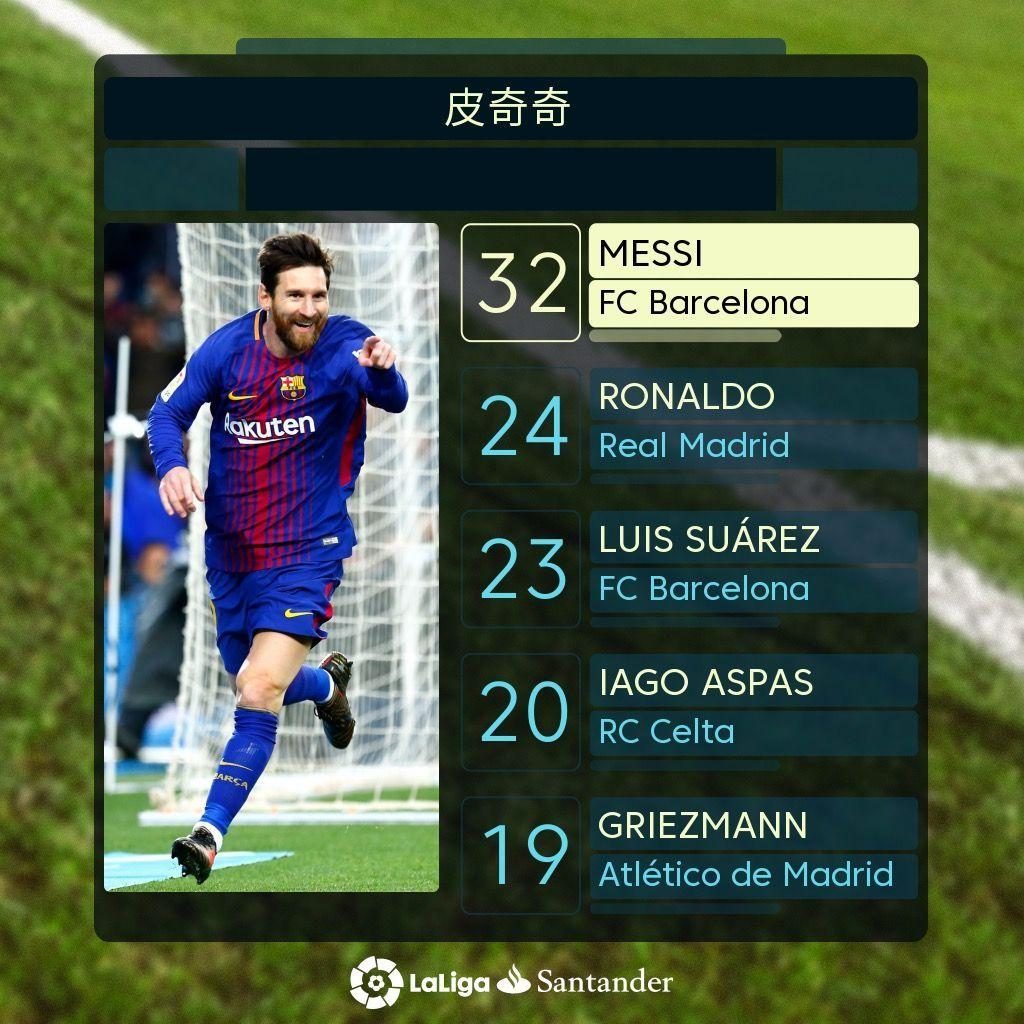 在四两