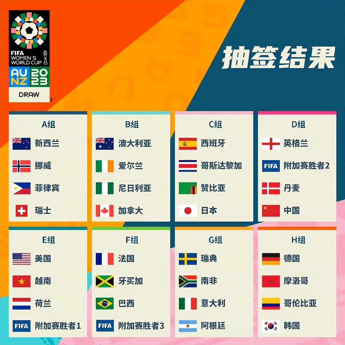国家队防
